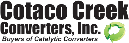 Cotaco Creek Converters, Inc